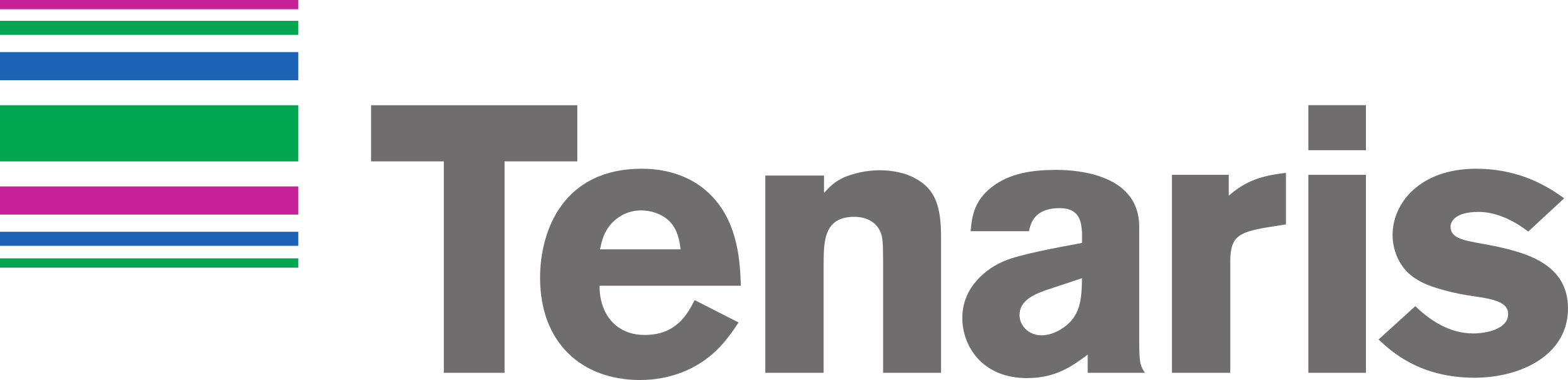 Tenaris